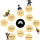 Illustration for article titled This franchise map shows which studio owns your favorite characters